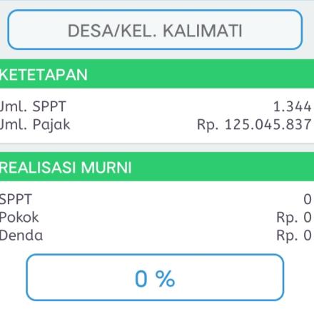 Laporan Pajak Bumi Dan Bangunan Tahun 2023